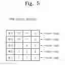 Fig. 06 - Storage device including variable resistance memory, flash memory and controller