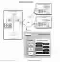 Fig. 01 - MANAGEMENT SYSTEM AND METHOD OF DYNAMIC STORAGE SERVICE LEVEL MONITORING
