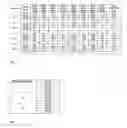 Fig. 05 - MANAGEMENT SYSTEM AND METHOD OF DYNAMIC STORAGE SERVICE LEVEL MONITORING