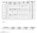 Fig. 06 - MANAGEMENT SYSTEM AND METHOD OF DYNAMIC STORAGE SERVICE LEVEL MONITORING