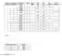Fig. 08 - MANAGEMENT SYSTEM AND METHOD OF DYNAMIC STORAGE SERVICE LEVEL MONITORING