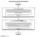 Fig. 12 - MANAGEMENT SYSTEM AND METHOD OF DYNAMIC STORAGE SERVICE LEVEL MONITORING