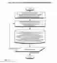 Fig. 14 - MANAGEMENT SYSTEM AND METHOD OF DYNAMIC STORAGE SERVICE LEVEL MONITORING