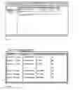 Fig. 17 - MANAGEMENT SYSTEM AND METHOD OF DYNAMIC STORAGE SERVICE LEVEL MONITORING