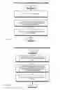 Fig. 21 - MANAGEMENT SYSTEM AND METHOD OF DYNAMIC STORAGE SERVICE LEVEL MONITORING