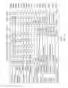 Fig. 17 - THIN PROVISIONING OF VIRTUAL STORAGE SYSTEM