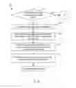 Fig. 04 - WAIT-FREE ALGORITHM FOR INTER-CORE, INTER-PROCESS, OR INTER-TASK COMMUNICATION