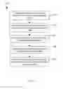 Fig. 10 - WAIT-FREE ALGORITHM FOR INTER-CORE, INTER-PROCESS, OR INTER-TASK COMMUNICATION