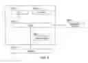 Fig. 09 - Scheduling policy for queues in a non-volatile solid-state storage