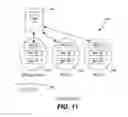 Fig. 12 - Storage system for provisioning and storing data to a virtual disk