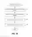 Fig. 19 - Storage system for provisioning and storing data to a virtual disk