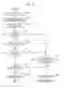 Fig. 19 - Function providing system that processes a use request to use the function providing system