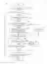 Fig. 06 - PRINTER
