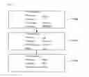 Fig. 16 - PRINTER