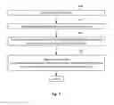 Fig. 08 - Non-atomic split-path fused multiply-accumulate
