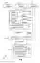 Fig. 04 - Temporally split fused multiply-accumulate operation