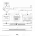 Fig. 09 - Temporally split fused multiply-accumulate operation