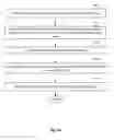 Fig. 10 - Temporally split fused multiply-accumulate operation
