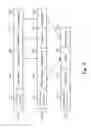 Fig. 13 - Temporally split fused multiply-accumulate operation