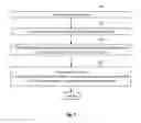 Fig. 08 - Split-path heuristic for performing a fused FMA operation