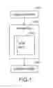 Fig. 02 - Method of projecting a workspace and system using the same