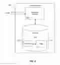Fig. 10 - Code generation framework for application program interface for model