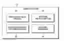 Fig. 01 - Software signature discovery
