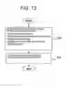 Fig. 12 - Method of determining whether input operation dialogue is displayable and computer system