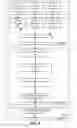 Fig. 05 - Interactive content development