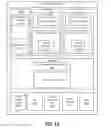 Fig. 16 - Interactive content development