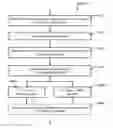 Fig. 01 - METHOD OF OPERATING A MULTI-THREAD CAPABLE PROCESSOR SYSTEM, AN AUTOMOTIVE SYSTEM COMPRISING SUCH MULTI-THREAD CAPABLE PROCESSOR SYSTEM, AND A COMPUTER PROGRAM PRODUCT