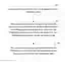 Fig. 01 - Method and apparatus for running an application in a floating layer at a predetermined position on a microblog page