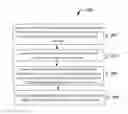 Fig. 01 - Data structures for visualization of hierarchical data