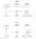 Fig. 06 - Apparatus, method and system for activating an operating system based on a unified command
