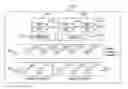 Fig. 01 - METHOD AND APPARATUS TO CONCEAL THE CONFIGURATION AND PROCESSING OF THE REPLICATION BY VIRTUAL STORAGE