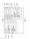 Fig. 04 - METHOD AND APPARATUS TO CONCEAL THE CONFIGURATION AND PROCESSING OF THE REPLICATION BY VIRTUAL STORAGE