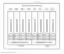 Fig. 01 - Virtualization system