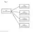Fig. 02 - INFORMATION PROCESSING SYSTEM AND METHOD FOR RELOCATING APPLICATION