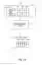 Fig. 19 - Data processing apparatus and data processing method