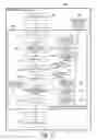 Fig. 26 - Data processing apparatus and data processing method
