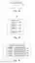 Fig. 27 - Data processing apparatus and data processing method