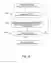 Fig. 35 - Data processing apparatus and data processing method