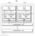 Fig. 01 - Software enabled and disabled coalescing of memory transactions