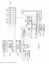Fig. 03 - Software enabled and disabled coalescing of memory transactions