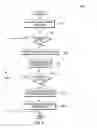 Fig. 04 - Software enabled and disabled coalescing of memory transactions