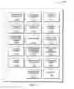 Fig. 11 - Software enabled and disabled coalescing of memory transactions