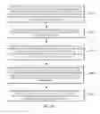 Fig. 21 - Software enabled and disabled coalescing of memory transactions