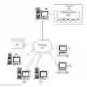Fig. 01 - Model driven optimization of annotator execution in question answering system