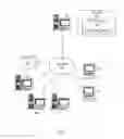 Fig. 02 - Model driven optimization of annotator execution in question answering system