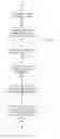 Fig. 07 - Model driven optimization of annotator execution in question answering system
